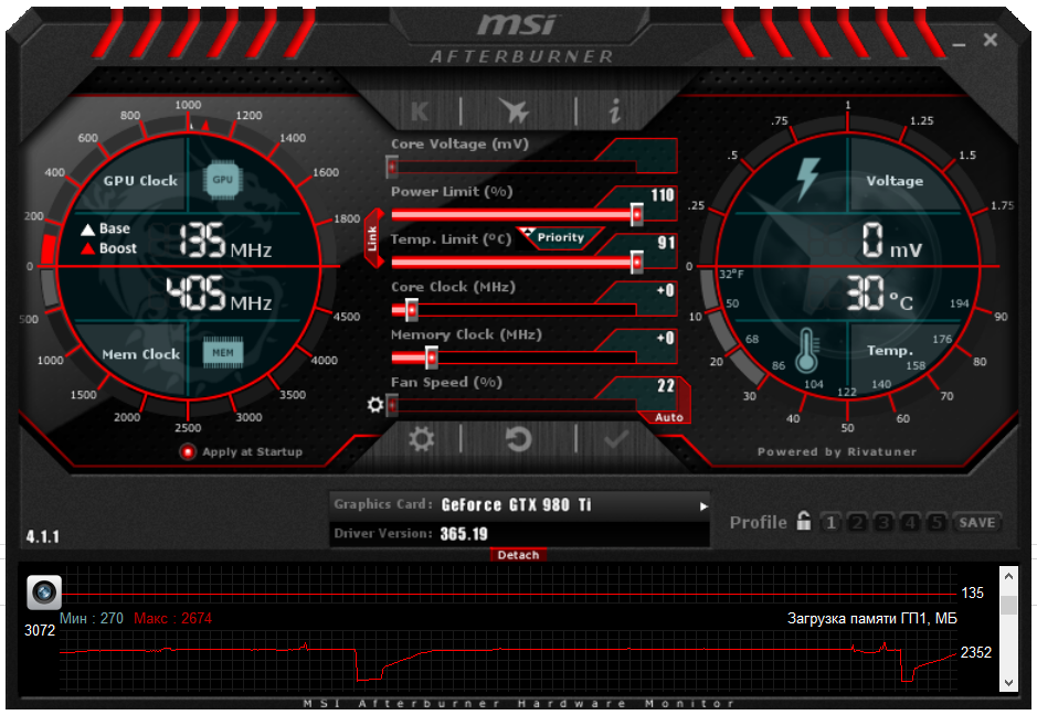 980 ti