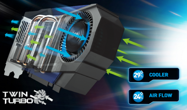 airflow