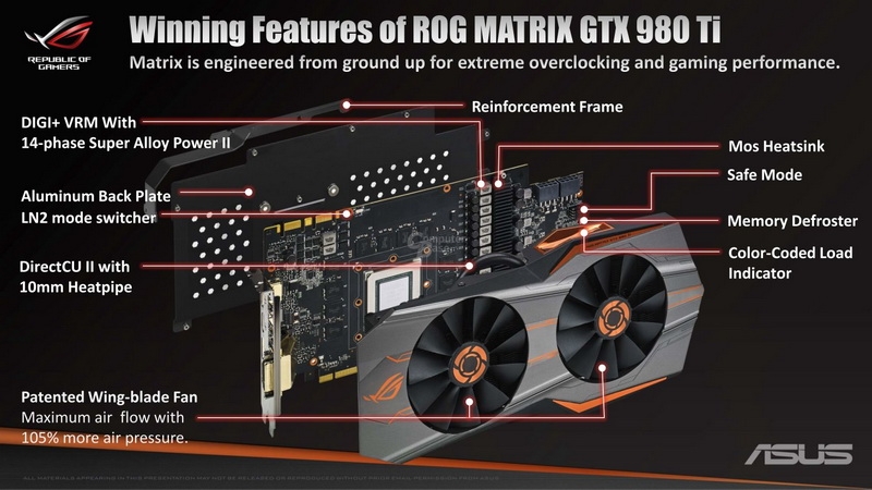ASUS ROG MATRIX GTX 980 Ti Platinum Graphics Card