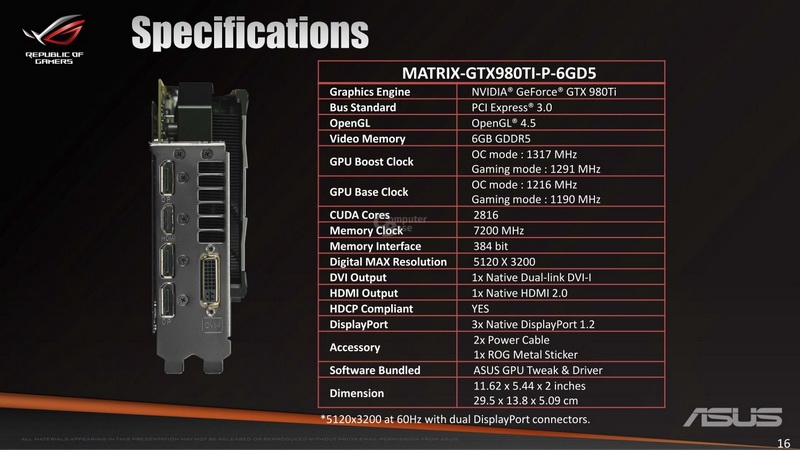 ASUS ROG MATRIX GTX 980 Ti Platinum Specifications