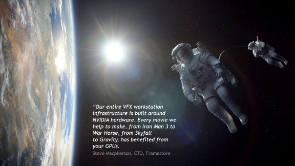 gravity