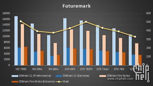 112354-gtx-780-ti-test-1