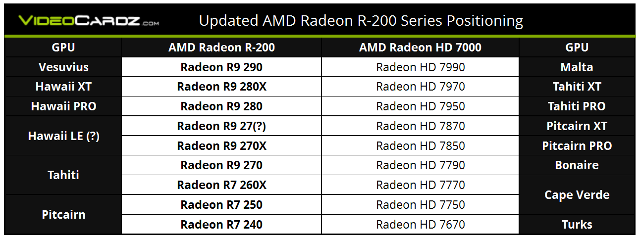amd-graphics