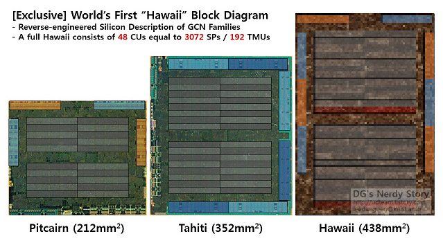 amd-hawaii-rum