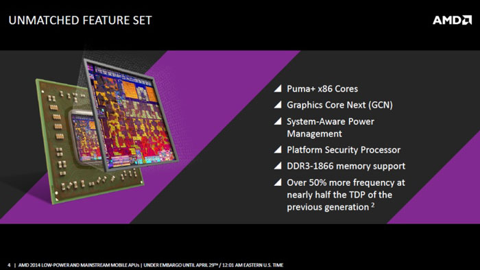 amd 01-99