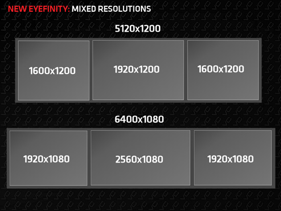 eyefinity-3-1