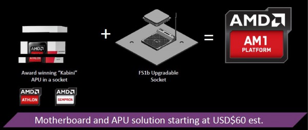 amd-am1-01 t