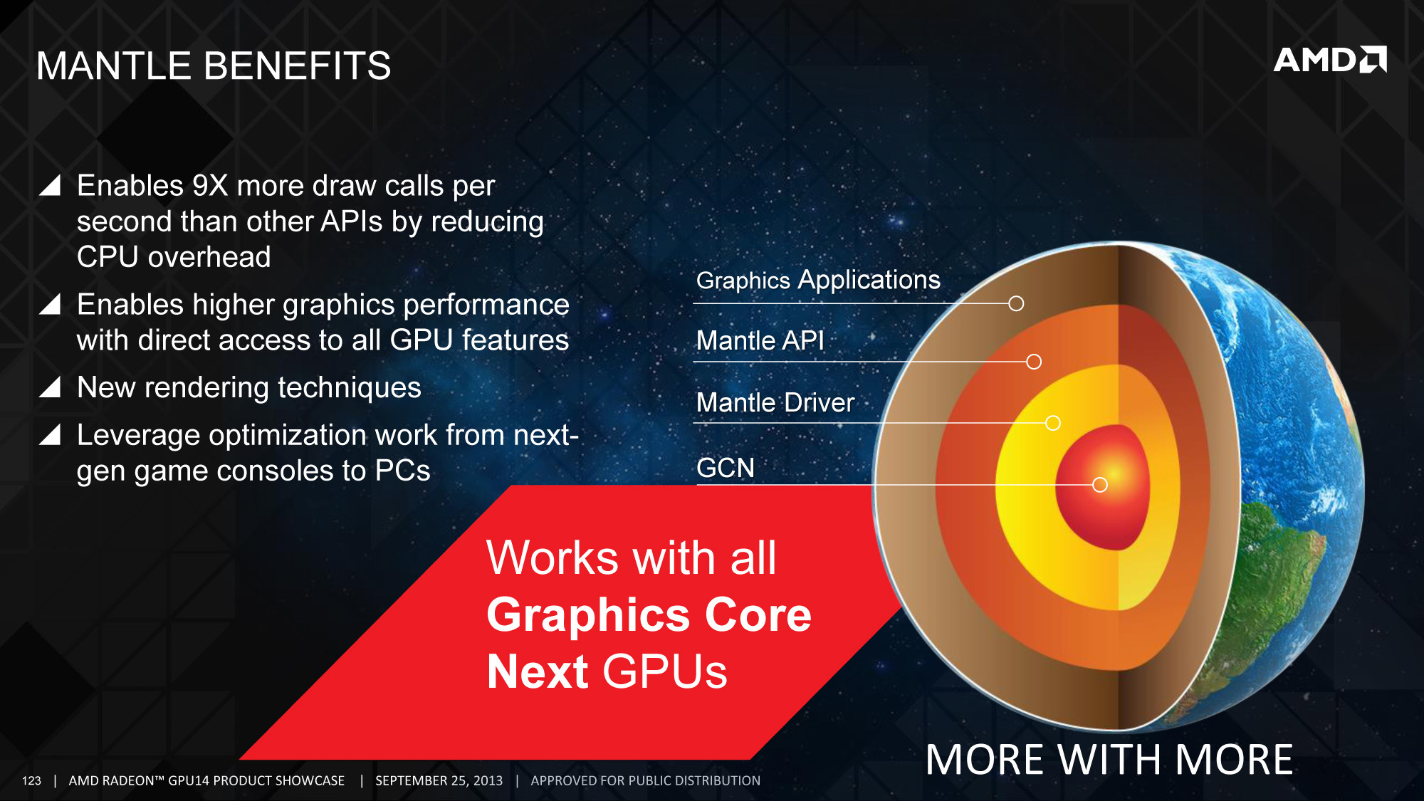 amd-mantle-1