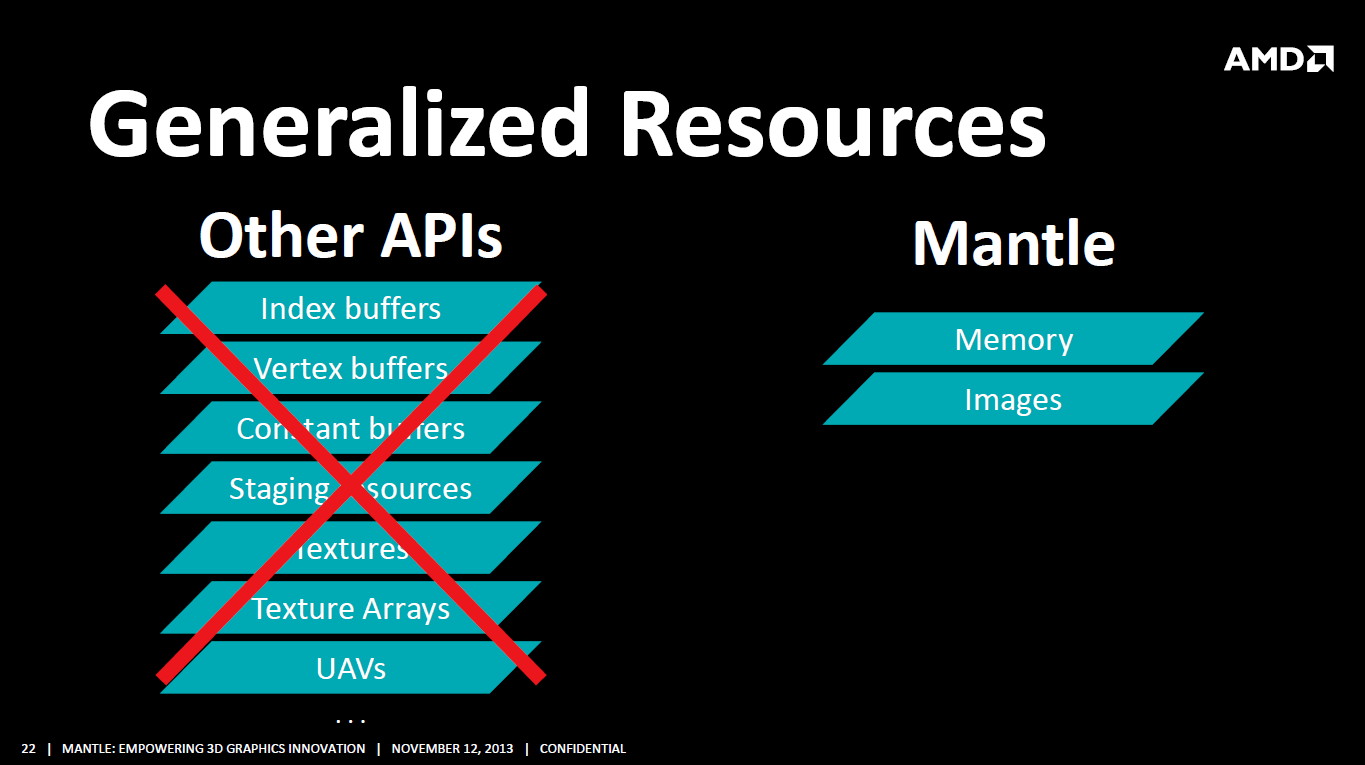 amd-mantle-4