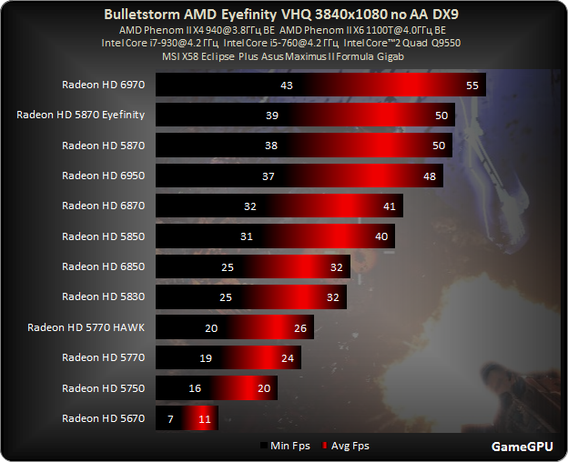 AMD_E6