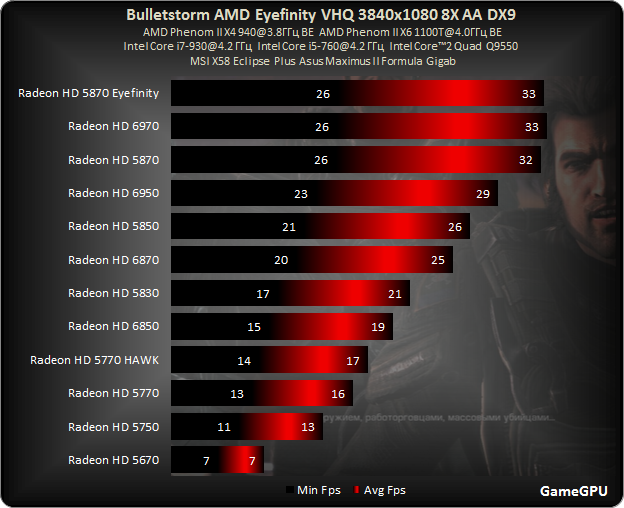 AMD_E6_8X