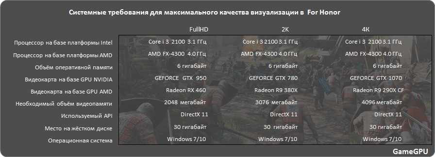 fh sys