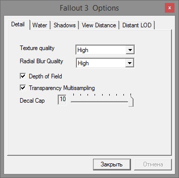 1921