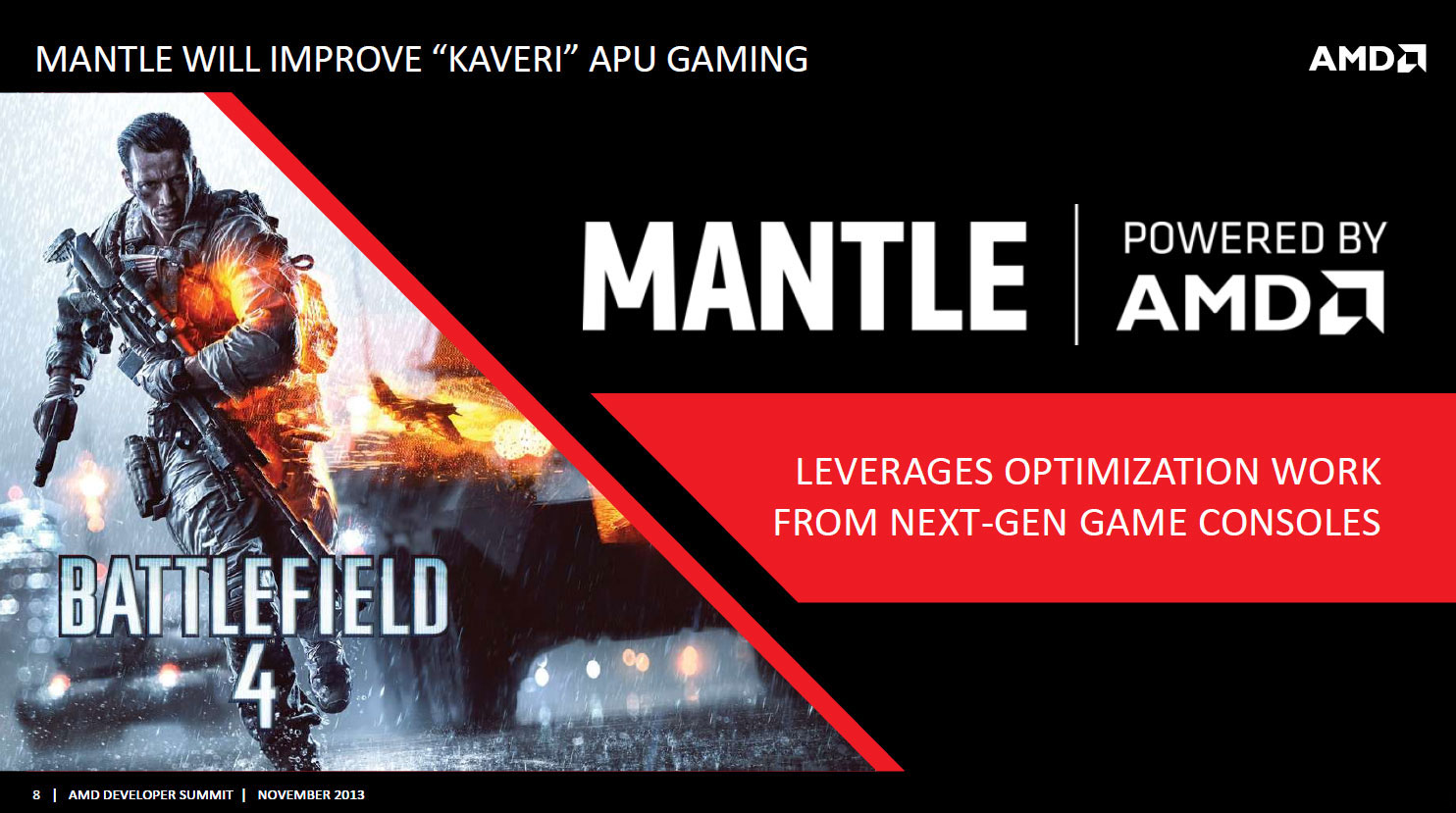 Battlefield 4