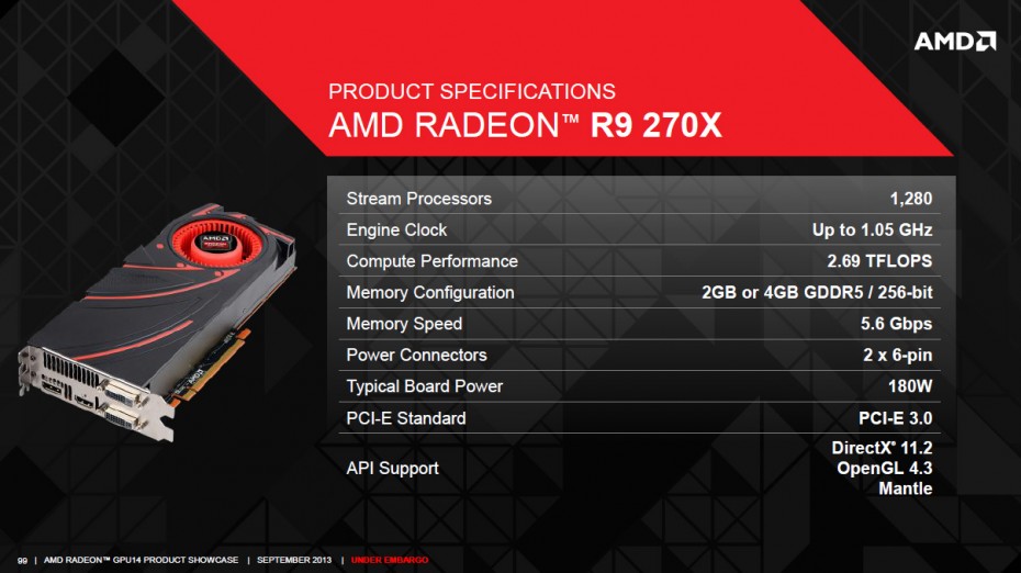 Radeon R9 270X spec